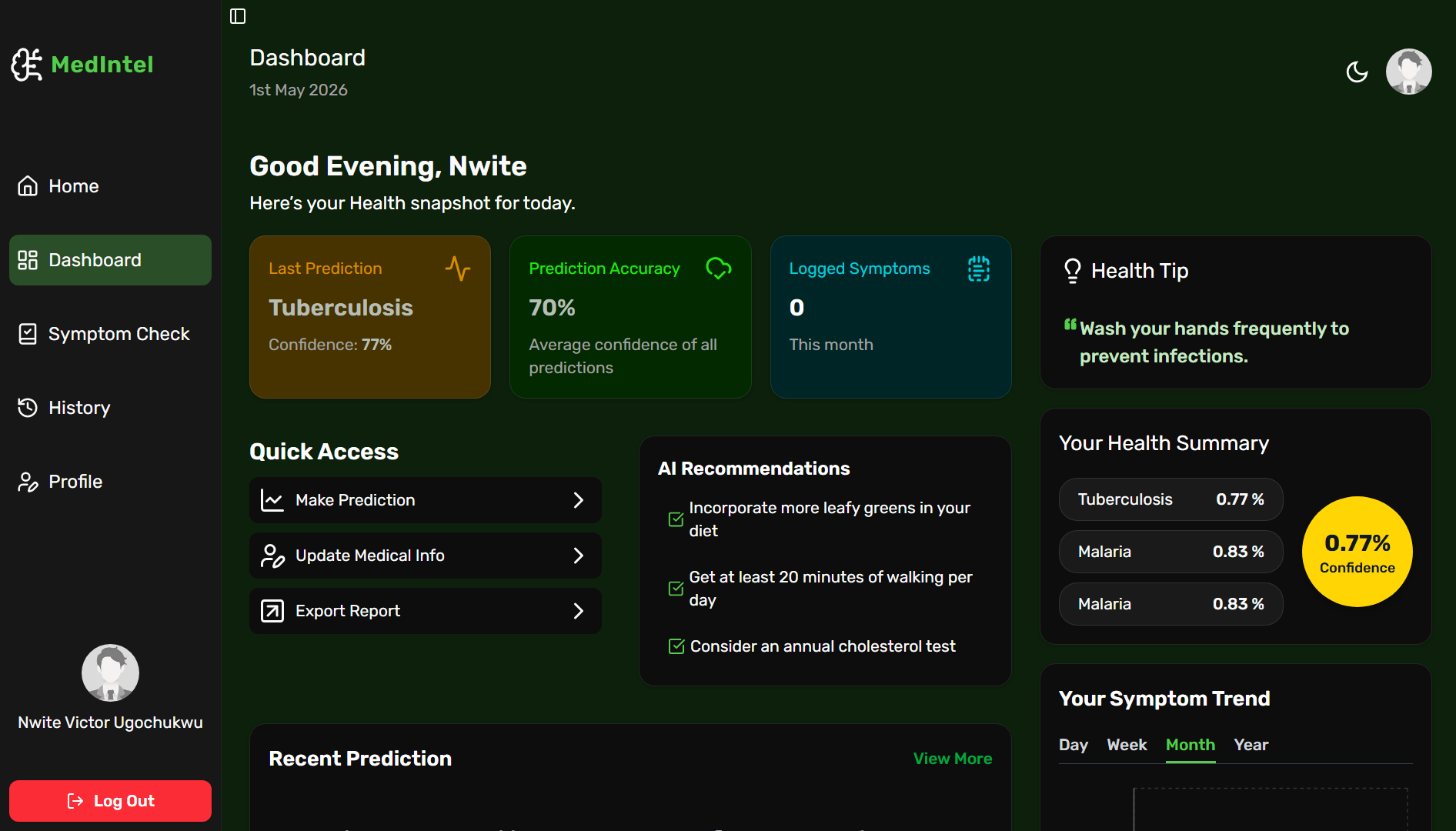 MedIntel dashboard showing health snapshot cards, quick actions, AI recommendations, and a symptom-trend chart